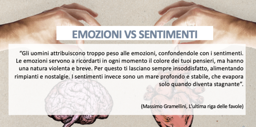 Emozioni vs sentimenti TTI Success Insights