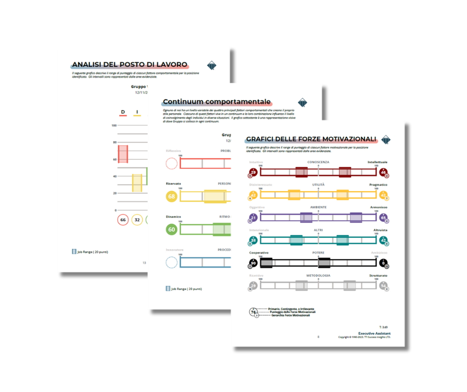 Analisi del posto di lavoro