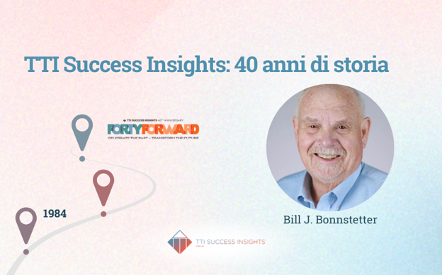 TTI Success Insights: 40 anni di storia